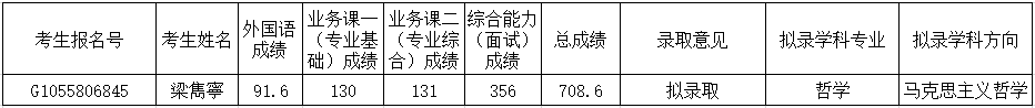 1680614649803